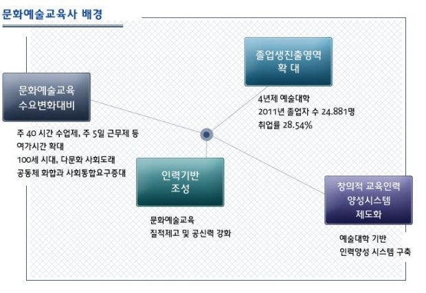 중앙교육사 이미지