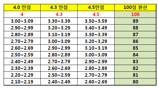 ÷�� �̹���