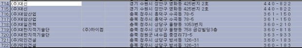 대신기술단 이미지