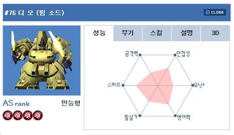 디오코스트 이미지