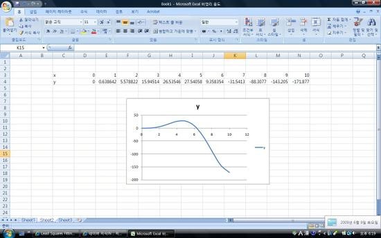 엑셀로 미분 그래프 그릴수 있나요 네이버 블로그 0673