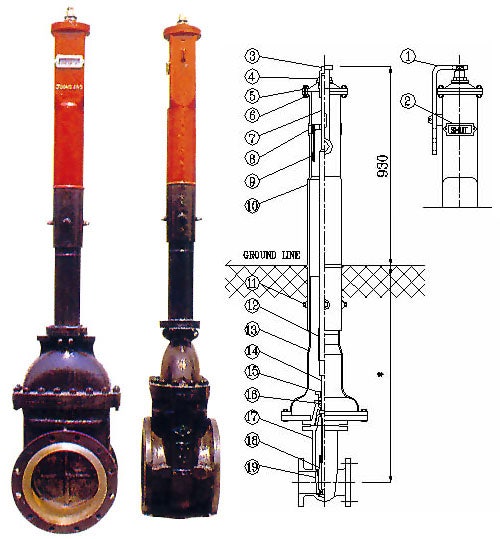 옥외소화전설비에서 포스트인디케이터밸브에 대해서 자세하게 알려주세요 네이버 블로그